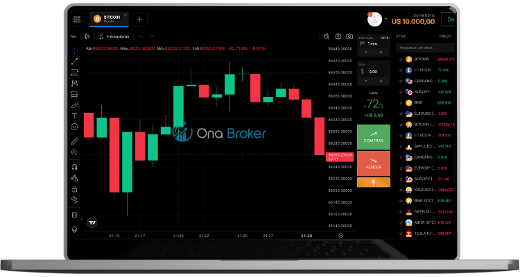 Ona Broker Tela de Ativos